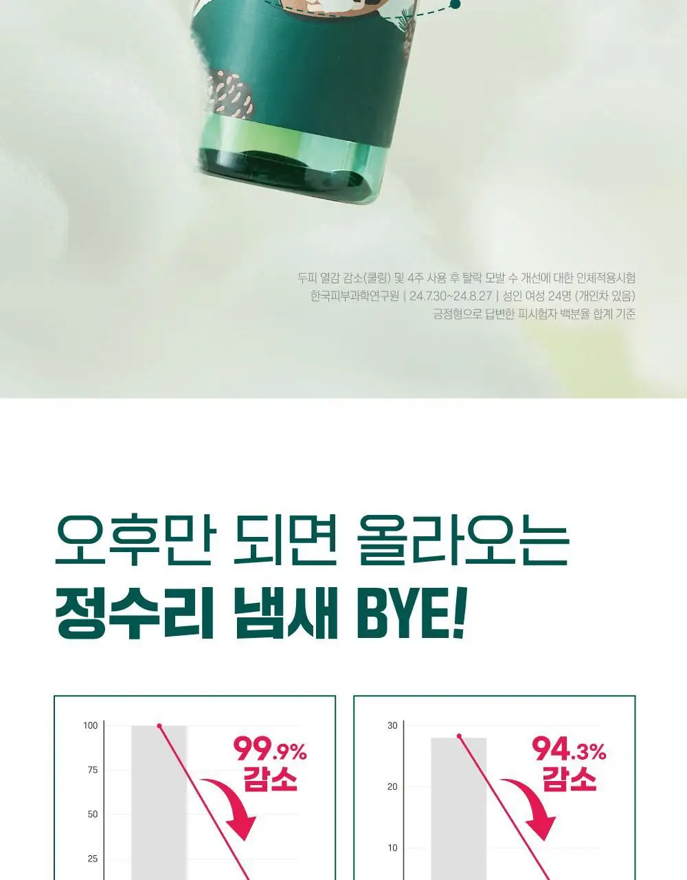 [소취케어] 라운드랩 소나무 진정 시카 두피 토닉 100ml 기획(+샴푸 50ml) 상세페이지 7